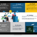 Feedbackmagazines.org: Your Ultimate Resource For Academic and Research Publications 21 Feedbackmagazines.org: Your Ultimate Resource For Academic and Research Publications