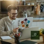 Usefullideas.net: Your Go-To Resource For Innovative Inspiration