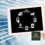 Znxnz: The Ultimate Business Tech Platform You Need To Know About