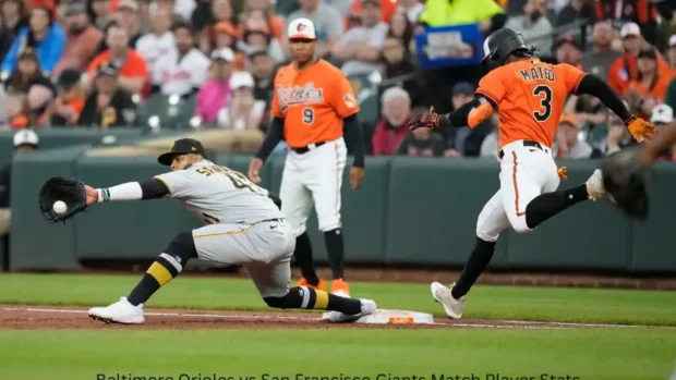 All about Baltimore Orioles vs San Francisco Giants Match Player Stats