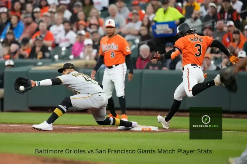 All about Baltimore Orioles vs San Francisco Giants Match Player Stats