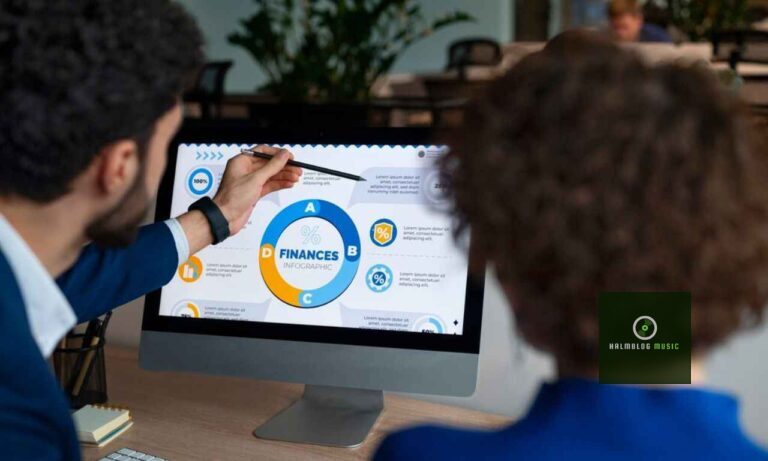 fintechzoom.io: Investment Strategies and Essential Features for 2025