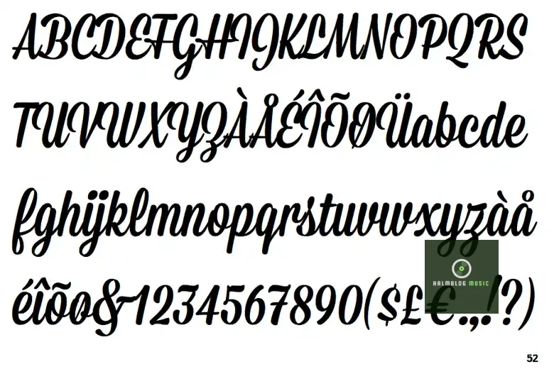Discover Unique Fonts Easily With Fontlu